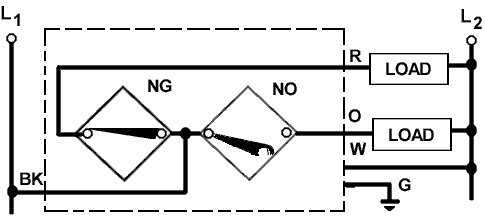 AC 3-Wire NO/NC or DC PNP Sensor