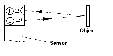 Diffuse-Reflective Photoelectric Sensor